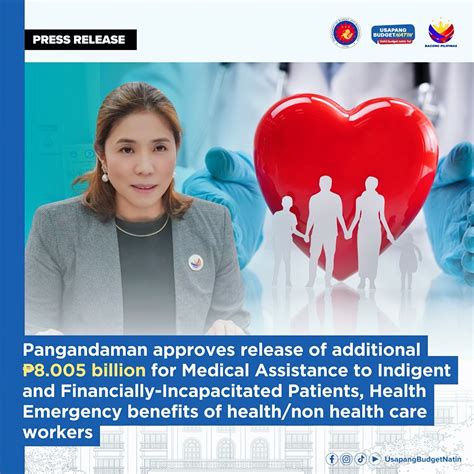 pagcor medical assistance 2024|DBM bares P32.6.